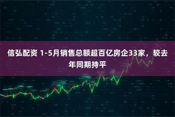 信弘配资 1-5月销售总额超百亿房企33家，较去年同期持平