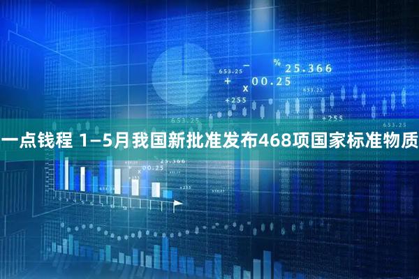 一点钱程 1—5月我国新批准发布468项国家标准物质