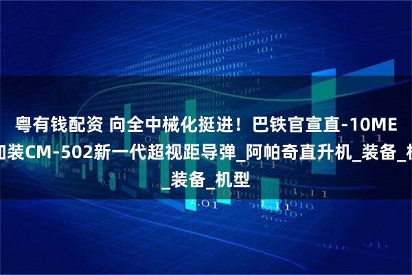 粤有钱配资 向全中械化挺进！巴铁官宣直-10ME，加装CM-502新一代超视距导弹_阿帕奇直升机_装备_机型